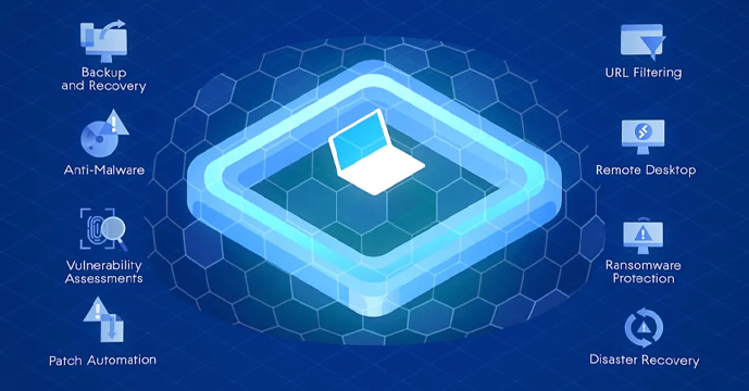 Acronis-Cybersecurity-img01