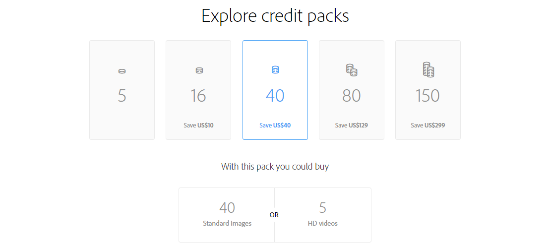 Adobe-Stock-credits