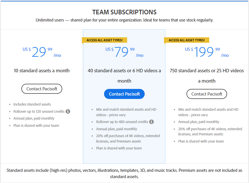 Adobe-Stock-subscription