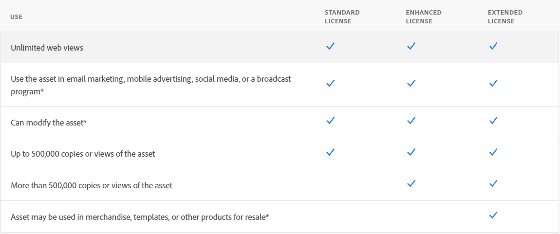 Adobe-stock-license