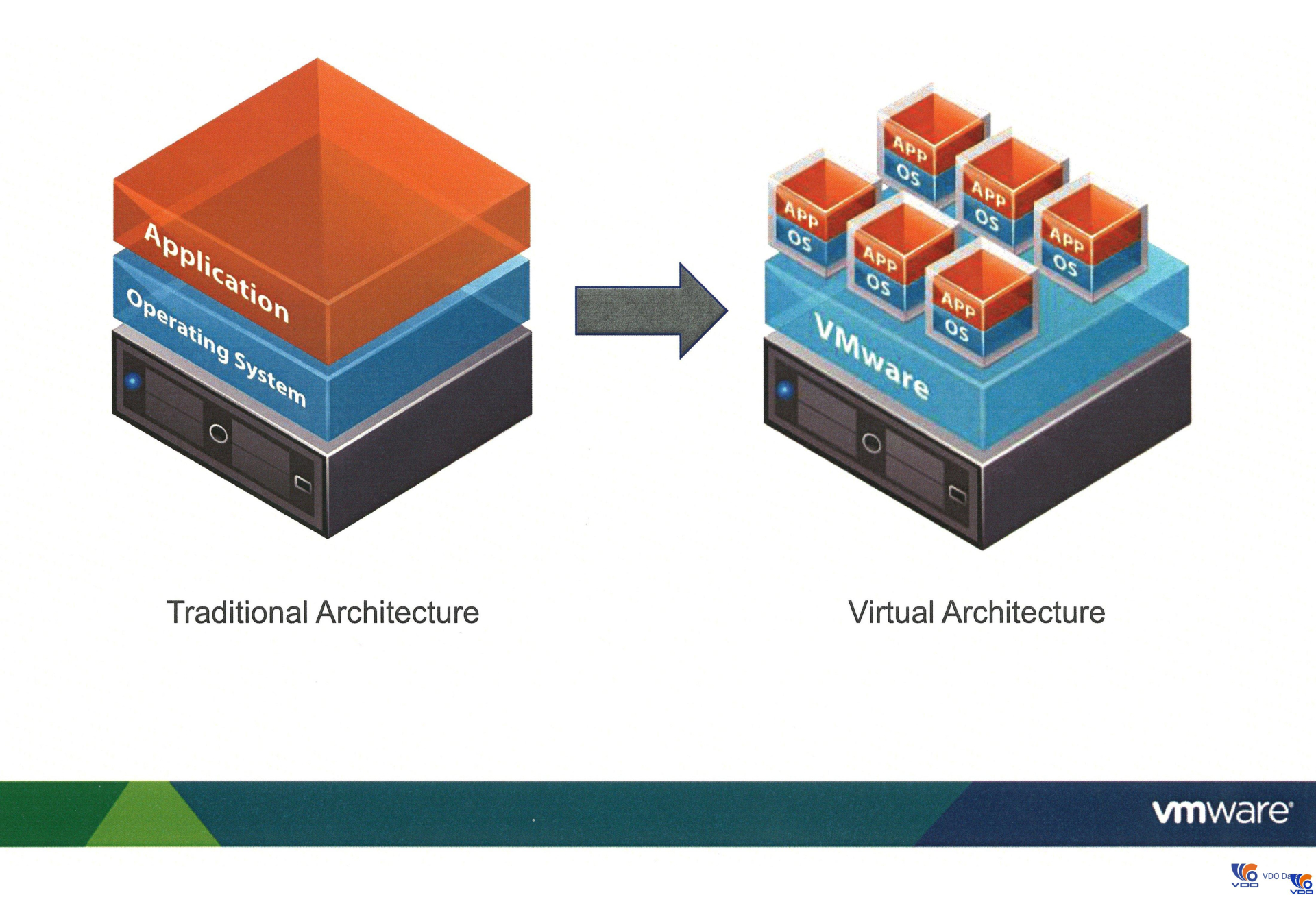 Ao-hoa-VMware_3