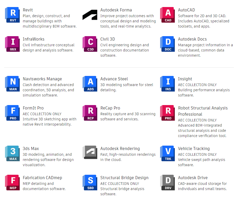 Autodesk-AEC-all-app