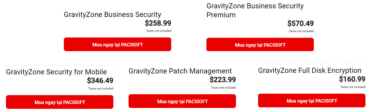 Bitdefender-pricing