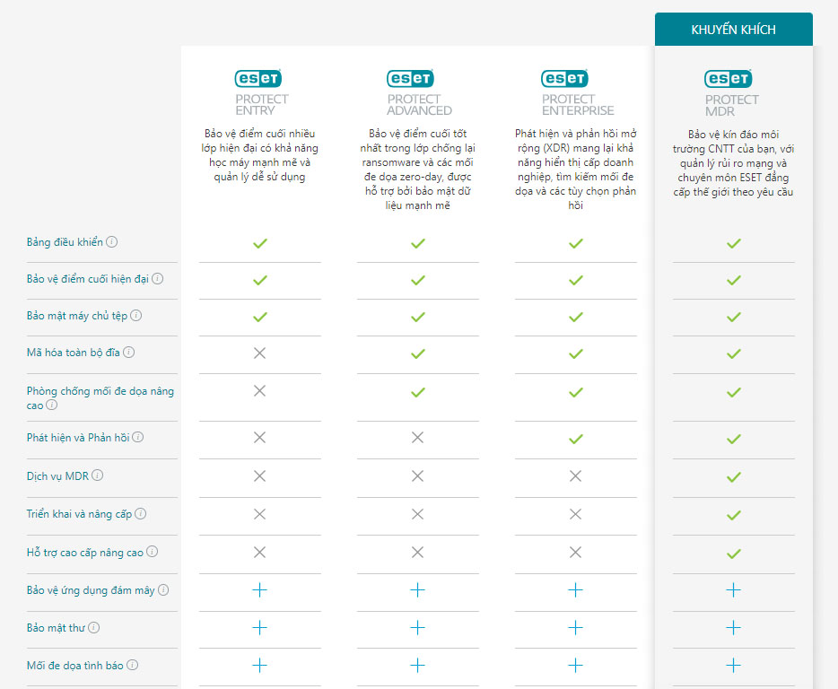 ESET-for-Enterprise-1