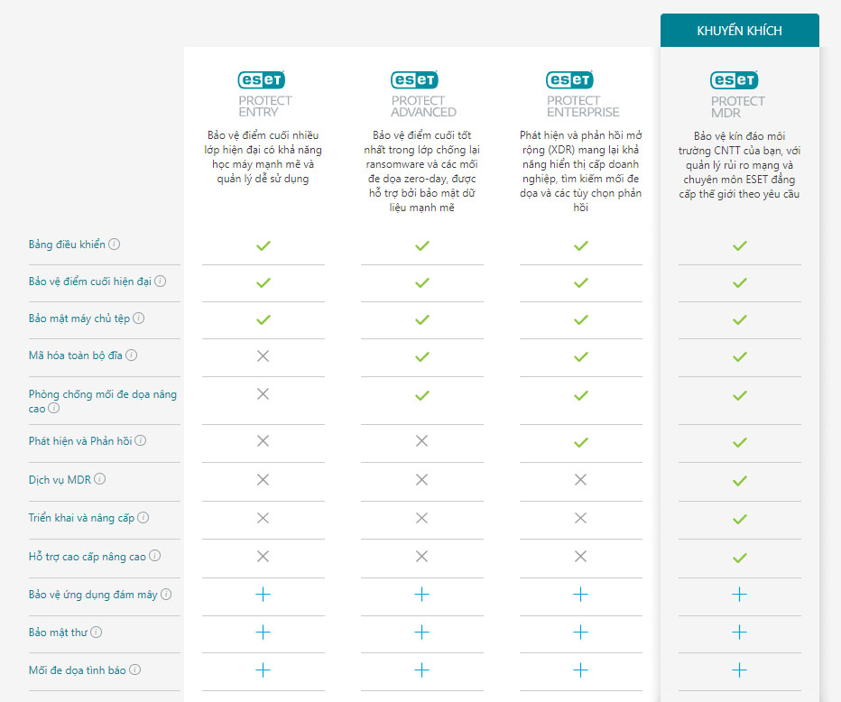 ESET-for-Enterprise