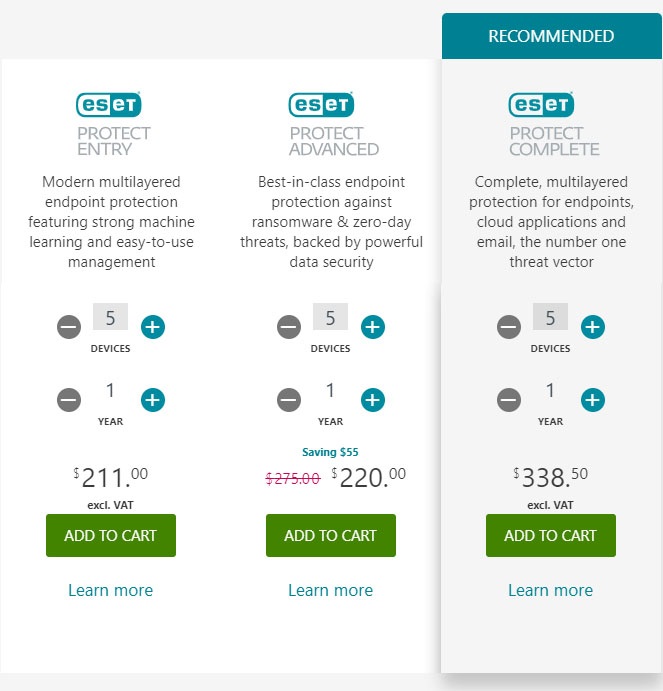 ESET-pricing