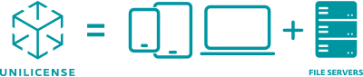 Eset-scheme-licensing