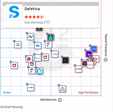 High-Performer-in-the-G2-GridR-for-Data-Loss-Prevention-DLP-Software