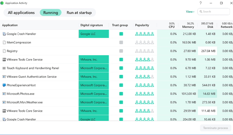Kaspersky-Applications-Activity
