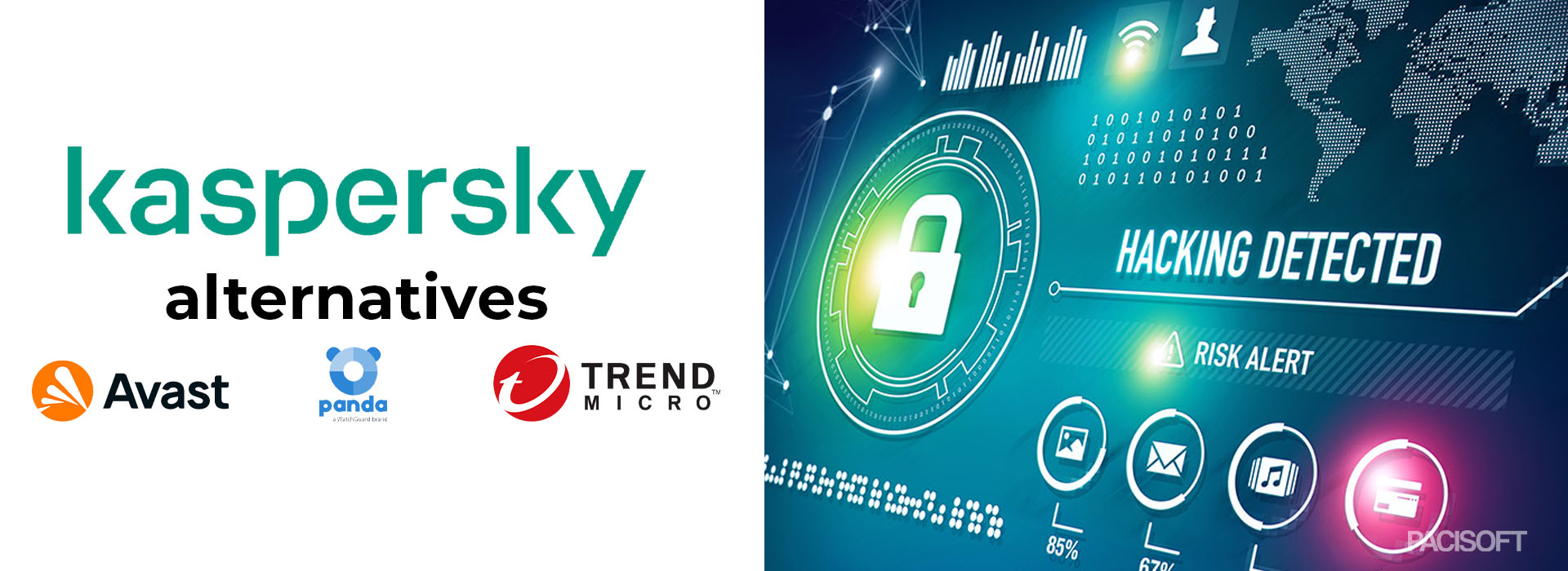 Đâu là lựa chọn thay thế Kaspersky hàng đầu hiện nay? (phần 2)
