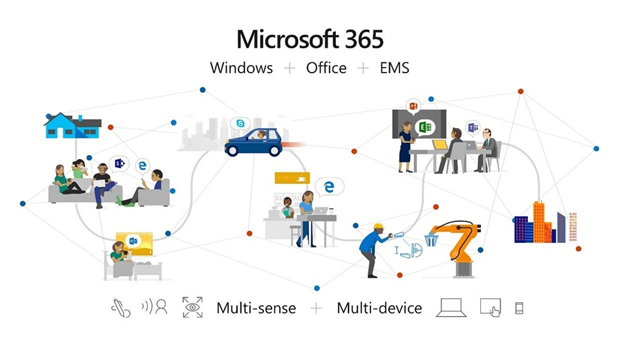 Microsoft-3