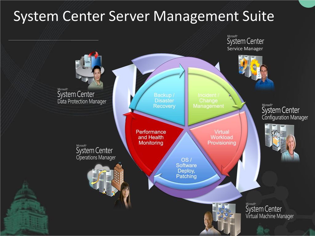 SystemCenter_1