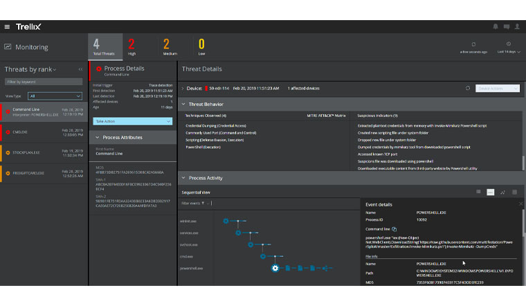 Trellix-Endpoint-Security-img-01