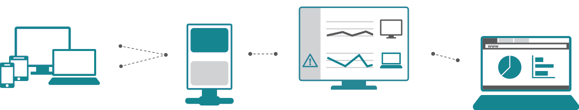 safetica-scheme (1)