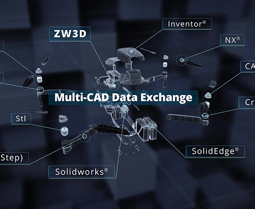 zw3d-overview