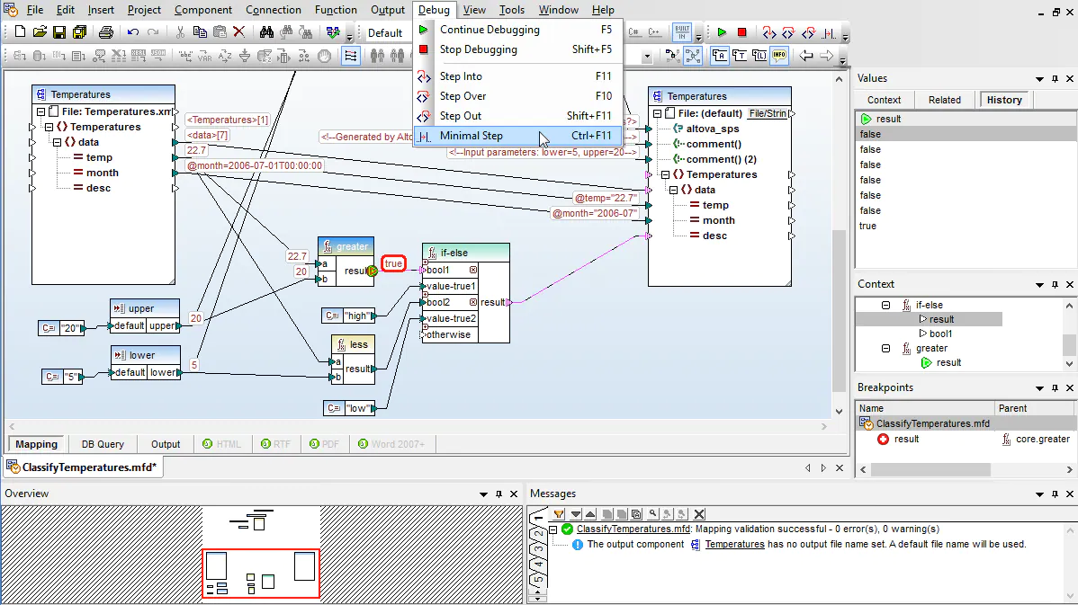 MapForce-ForceMapForce-Force
