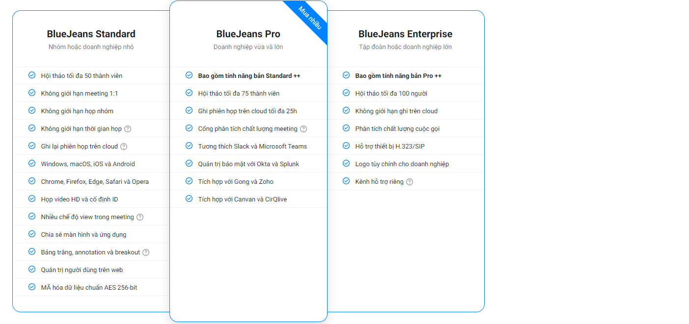 BlueJeans-compare