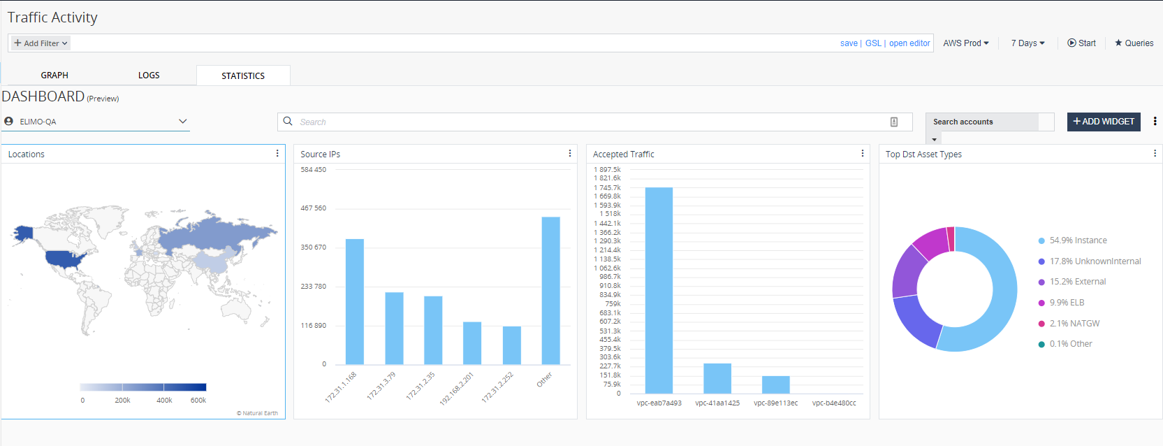cloud-intelligence-microsoft-teams