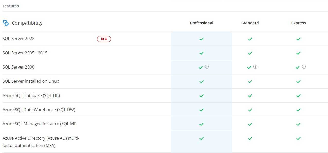 so-sanh-sql-complete