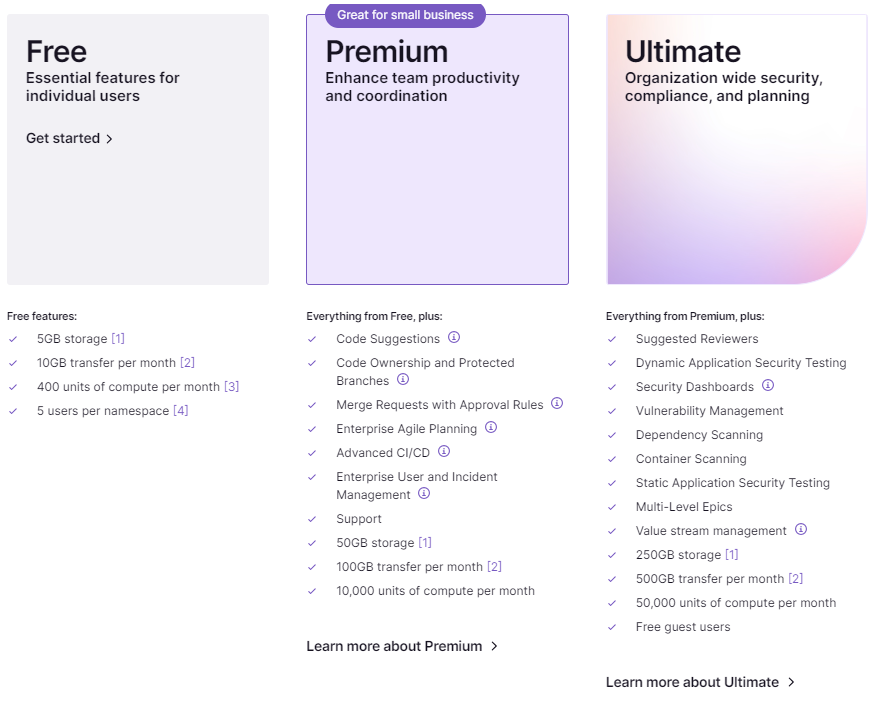 gitlab
