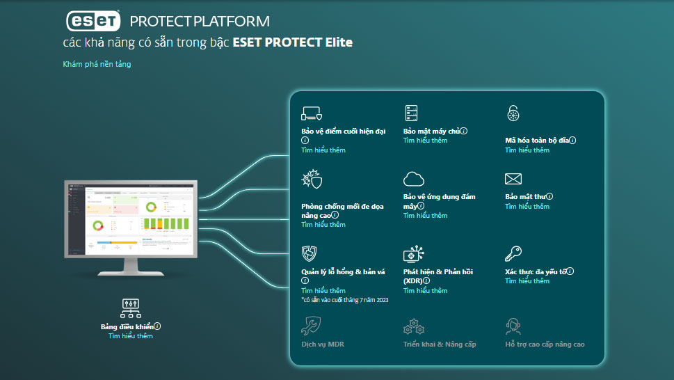 ESET-PROTECT-Elite