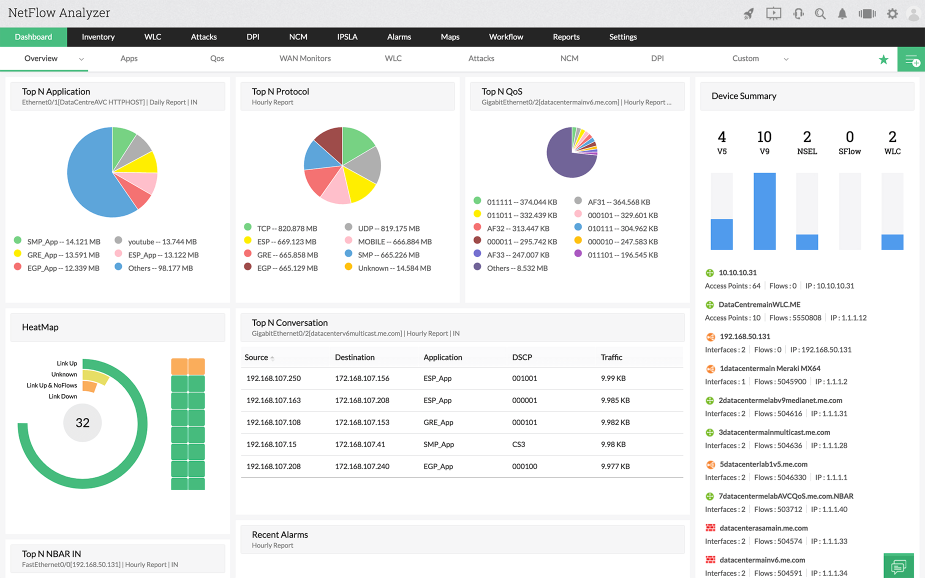 netflow
