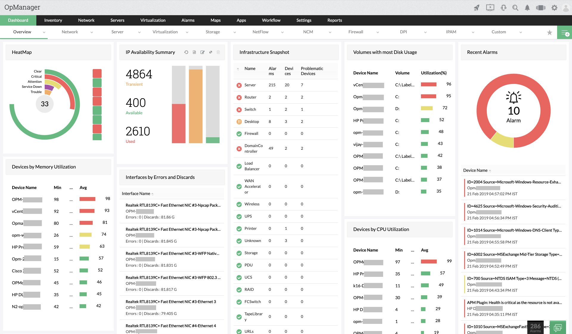 Linux-Monitoring-Dashboard