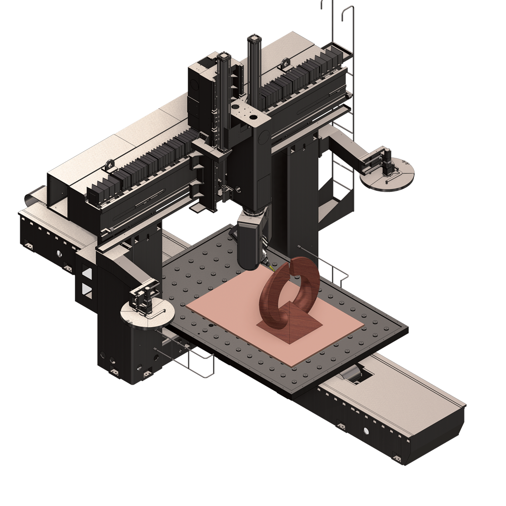 Router