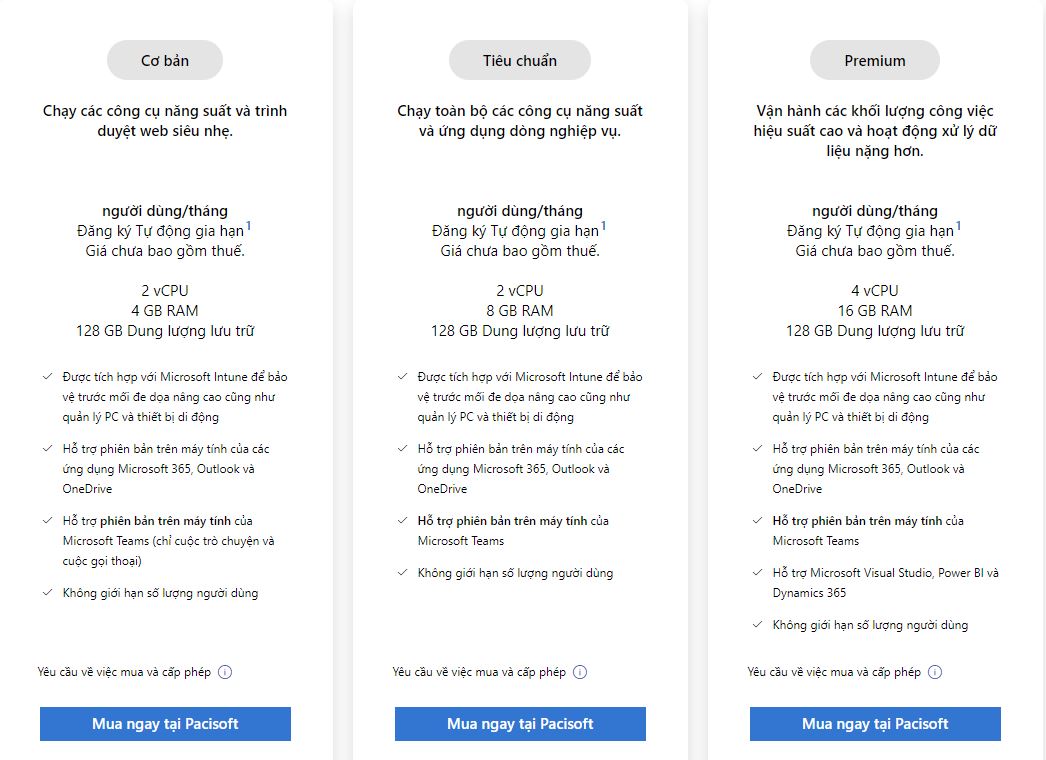 Windows-365E_Comparison (1)