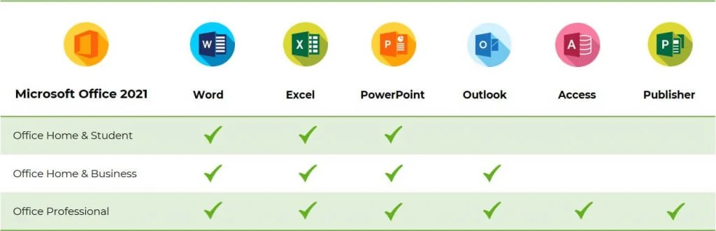 comparison-microsoft-ofice