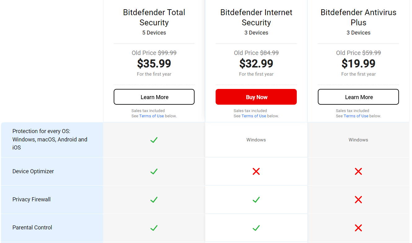 internet--total-antivirus-so-sanh