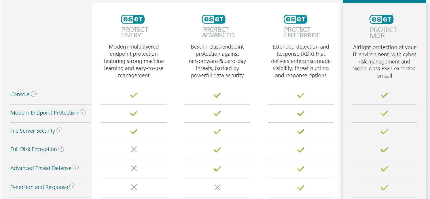 entry-advanced-enterpries-mdr-so-sanh
