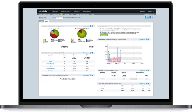 exinda_network-orchestrator_compliment