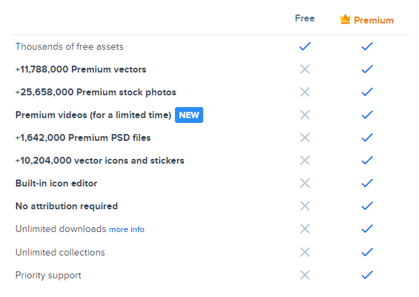 freepik